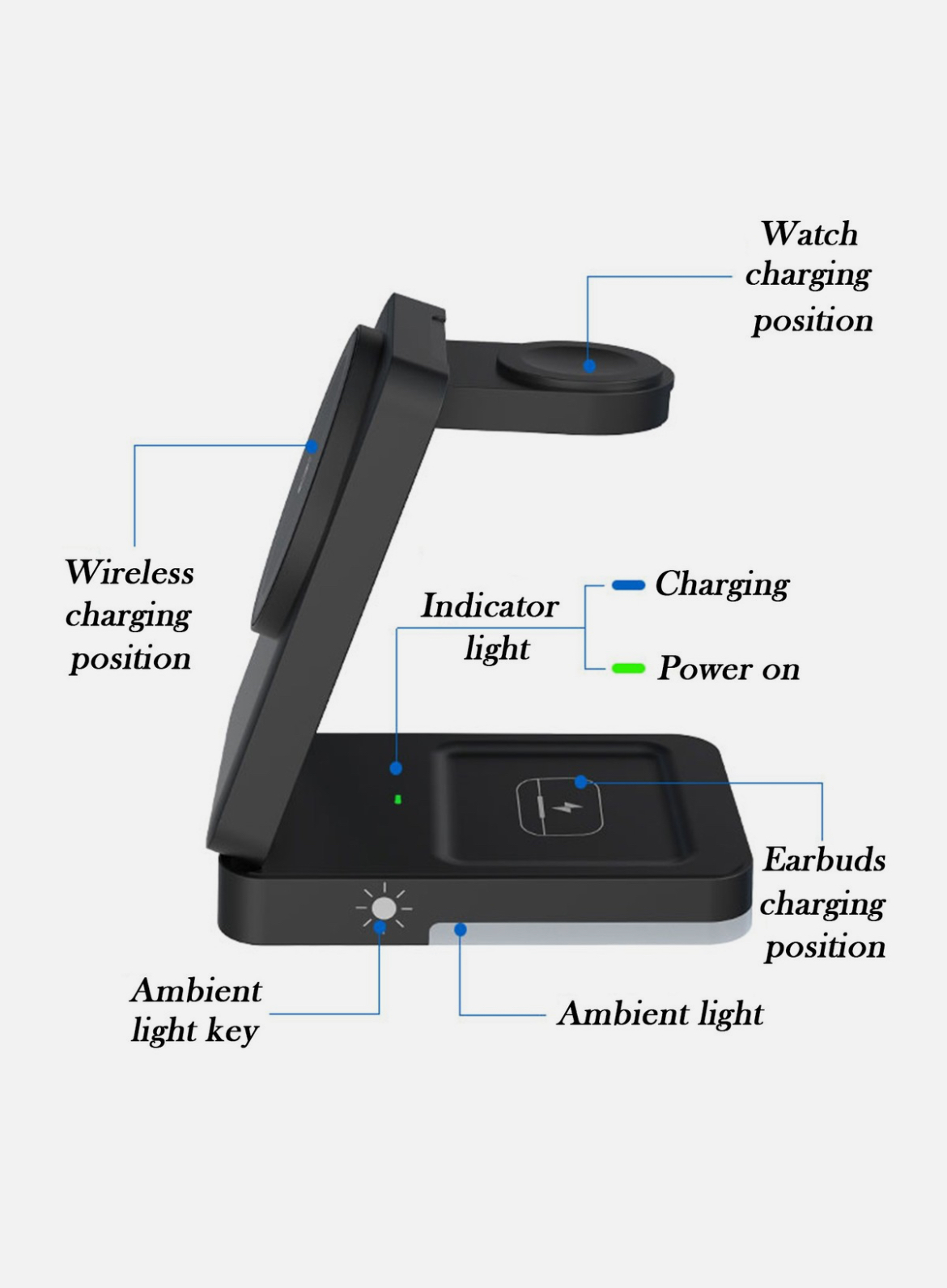 3 in 1 Wireless Charging Station - Image 3